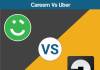 Uber