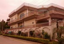 Top 5 elegant Housing societies in Peshawar