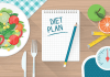 Ramzan Diet Plan