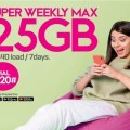 Zong Super Weekly Max Internet Bundle offer | 250 GB in Rs.123