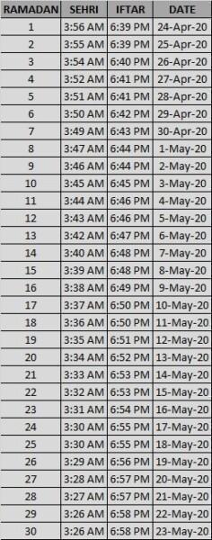 Ramzan Timing 2020: Sehr, Aftar Time Table in Pakistan