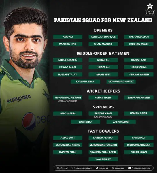 Pakistan Vs New Zealand Match Schedule, Location and Squad