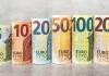 Euro to PKR