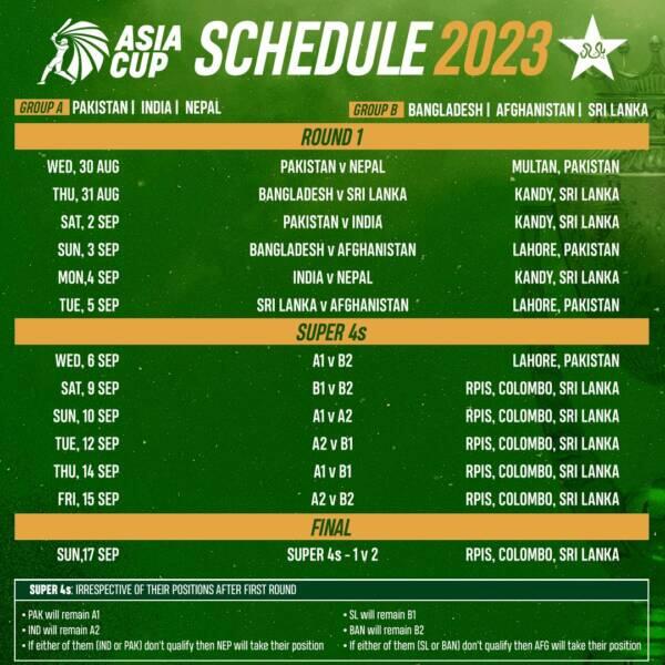 2023 Asia Cup Schedule