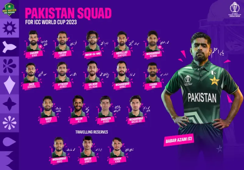 Pakistan World Cup Squad 2023