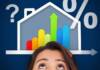 What is the Mortgage Rate For a VA Loan