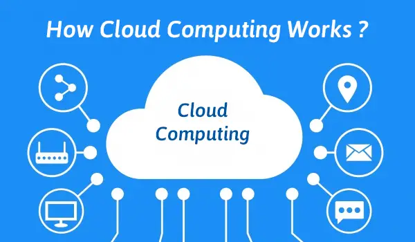 How does Cloud Computing Work