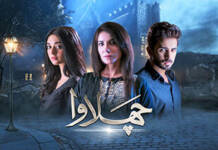 Urdu Drama Chalawa Cast Details