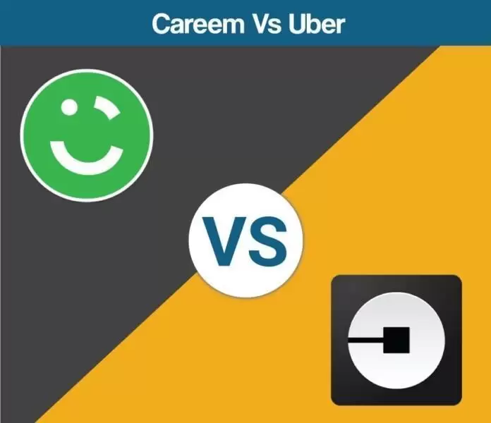 How to Invest in Uber/Careem Pakistan