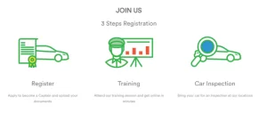 3-step-signup