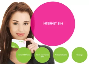 Zong New Data SIM Packages
