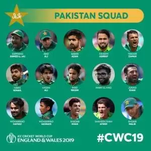 Pakistan's World Cup squad