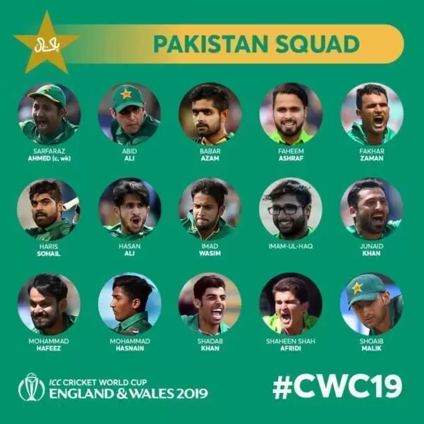 Pakistan’s Cricket World Cup squad 2019| Team Players