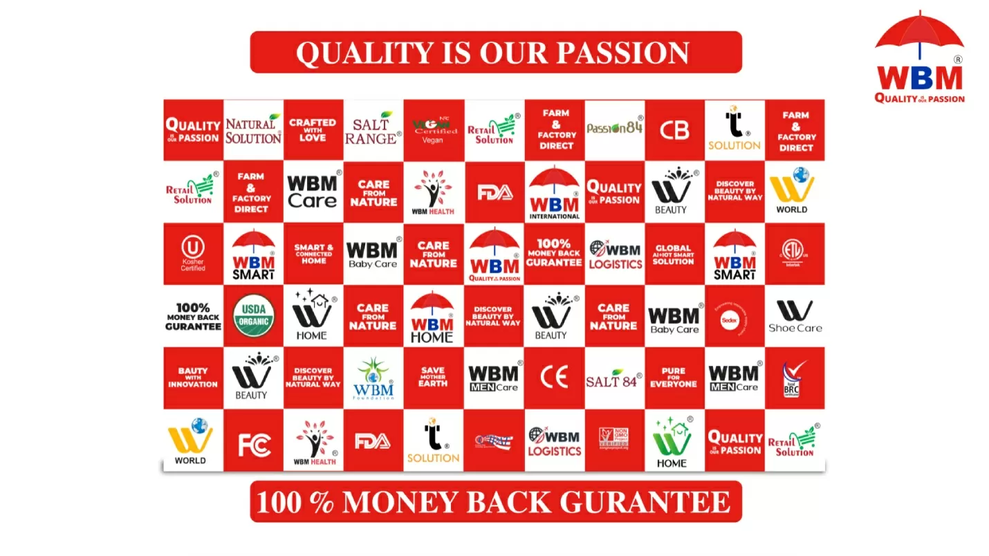 WBM International 100 percent Money back gurantee.jpg